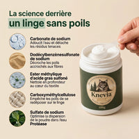 Dissolvant de Poils d'Animaux